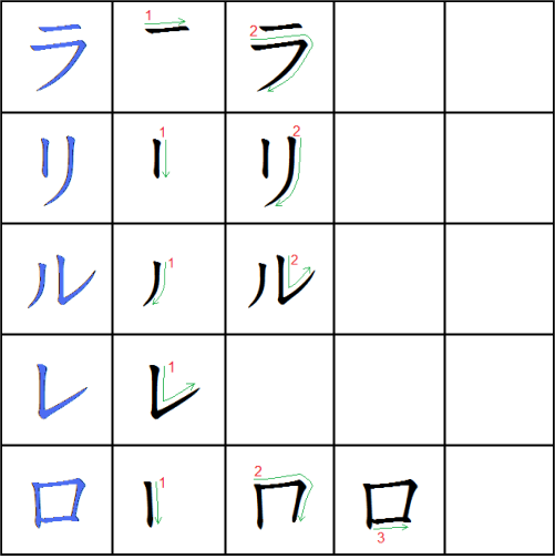 wushiyinrahang